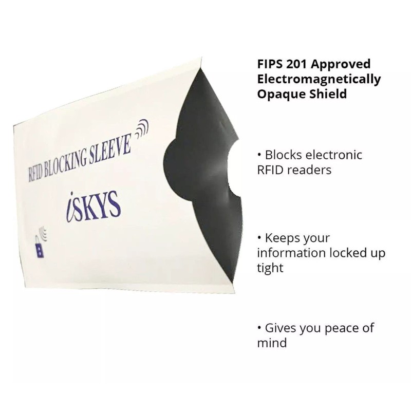 iSKYS 16 Pack RFID Blocking Sleeves for 12 Credit Card