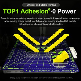 Sahvaim 2025 Print Plate, GECO Plate Printing PLA Plate (No Heating) for Bambu Lab P1S/P1P/X1/X1C/X1E/A1 3D Printer 257 x 257 mm Carbon Plate 0°C Printing Heat Bed