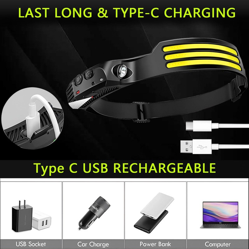 10Pack LED Headlamp Rechargeable with 3 Led Strip, 230° Wide