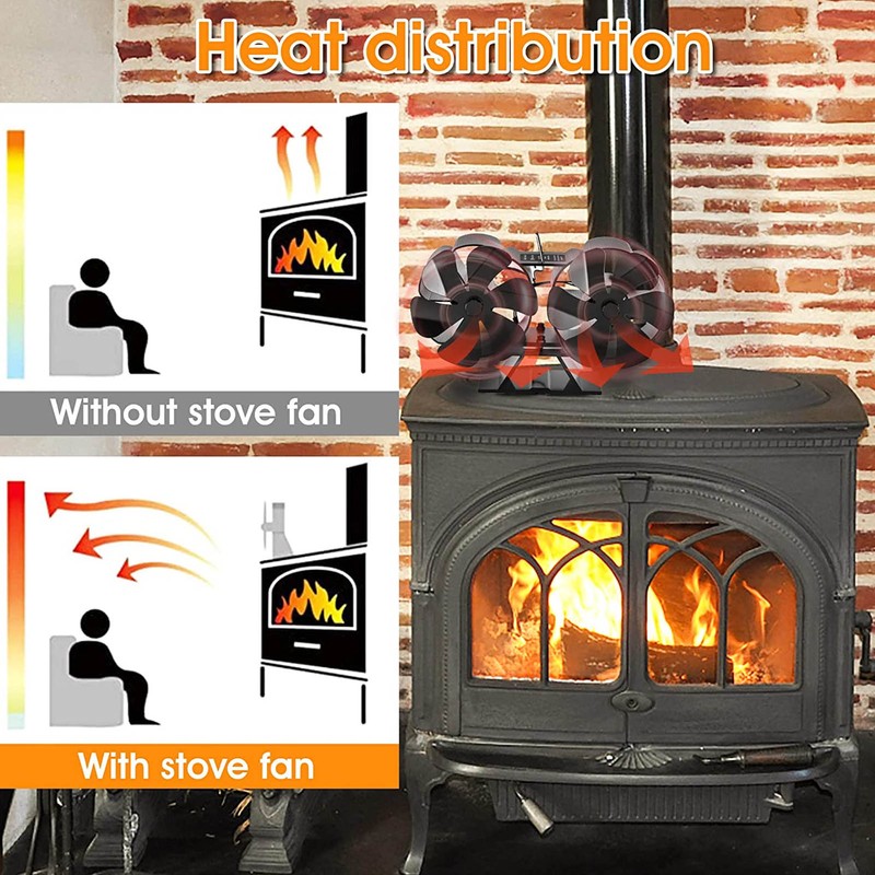 Stove Fan Heat Powered Low Noise Aluminium Alloy 5 Blade