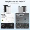 Luripid 2 Pack T10i Replacement Filter, Compatible with Blueair Comfortpure