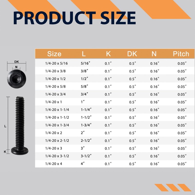 1/4-20 x 2 (20 Pack) Flat Head Hex Socket Cap