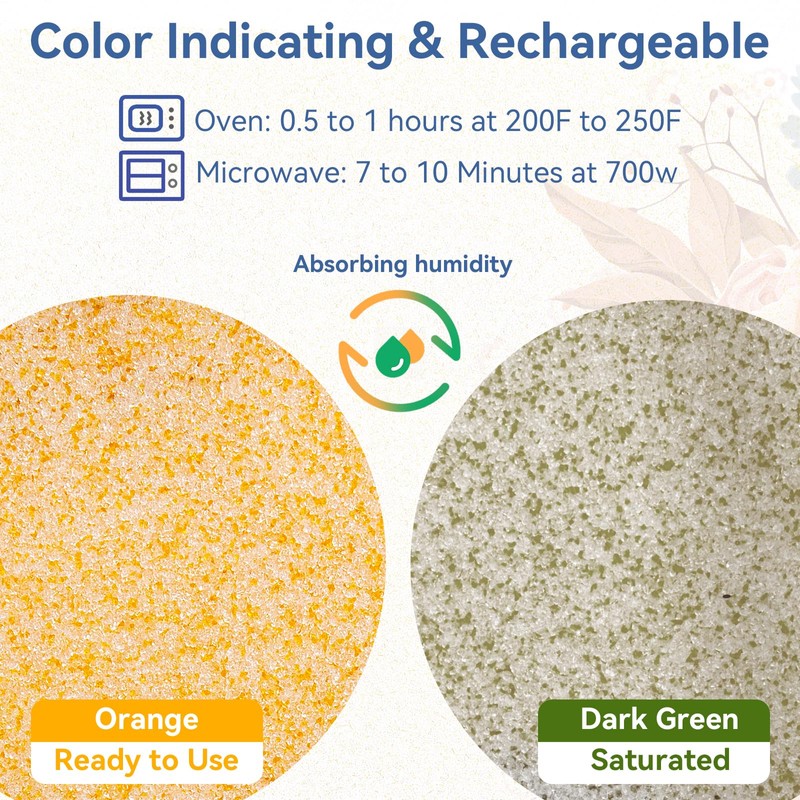 5.2 LBS Silica Gel Flower Drying Crystals, Reusable Color Changing