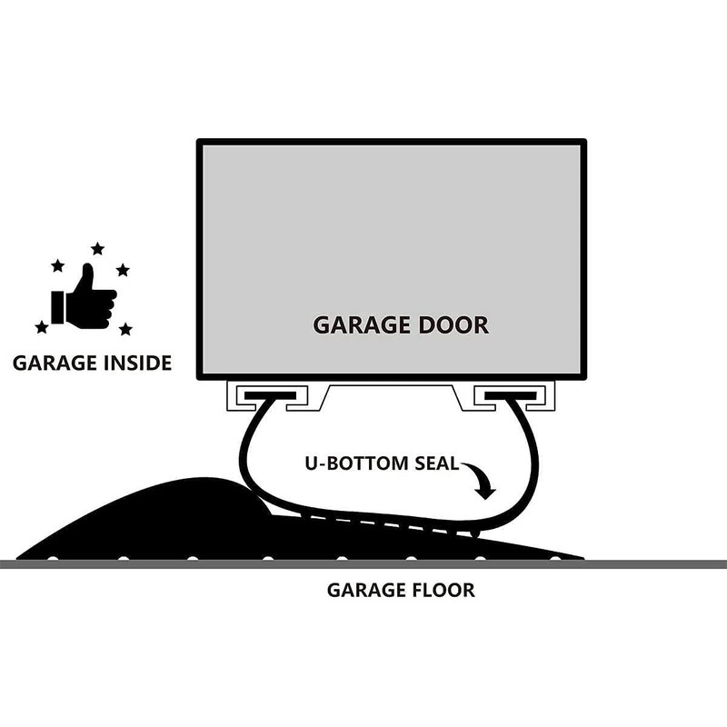 20Ft Weather Universal Garage Door Bottom Threshold Seal Strip DIY