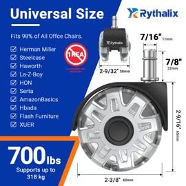 Rythalix 2.5" Office Chair Wheels Set of 5 - Desk Chair Caster Wheels, Smooth & Quiet, Universal Fit for Most Office/Desk/Gaming Chairs, Safe on Carpets & Hardwood Floors