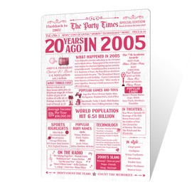 Putuo Decor 20 Birthday Tin Sign Back in 2005 Vintage Signs Born 20 Years Ago Wall Party Supplies 20 Year Old Girl Birthday Gifts for Bedroom Living Room Decorations 8x12 Inches