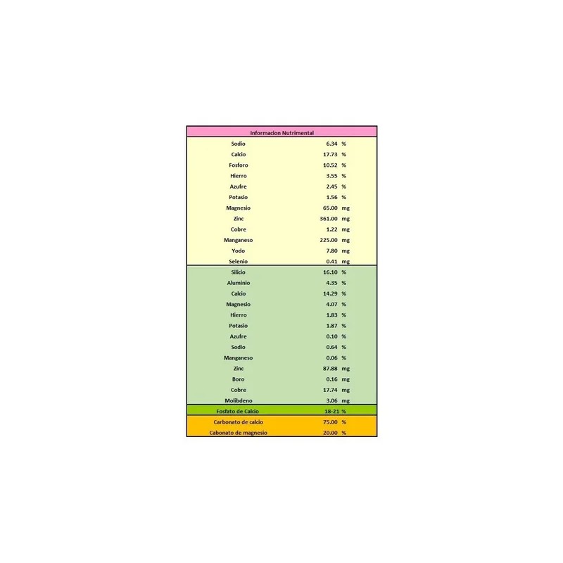 Fosforo Para Gallinas Y Concentrado De Minerales De 20 Kg