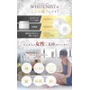 WHITENIST White 2 Delicate Zone Whitening Cream, Blackheads, Whitening Botanical