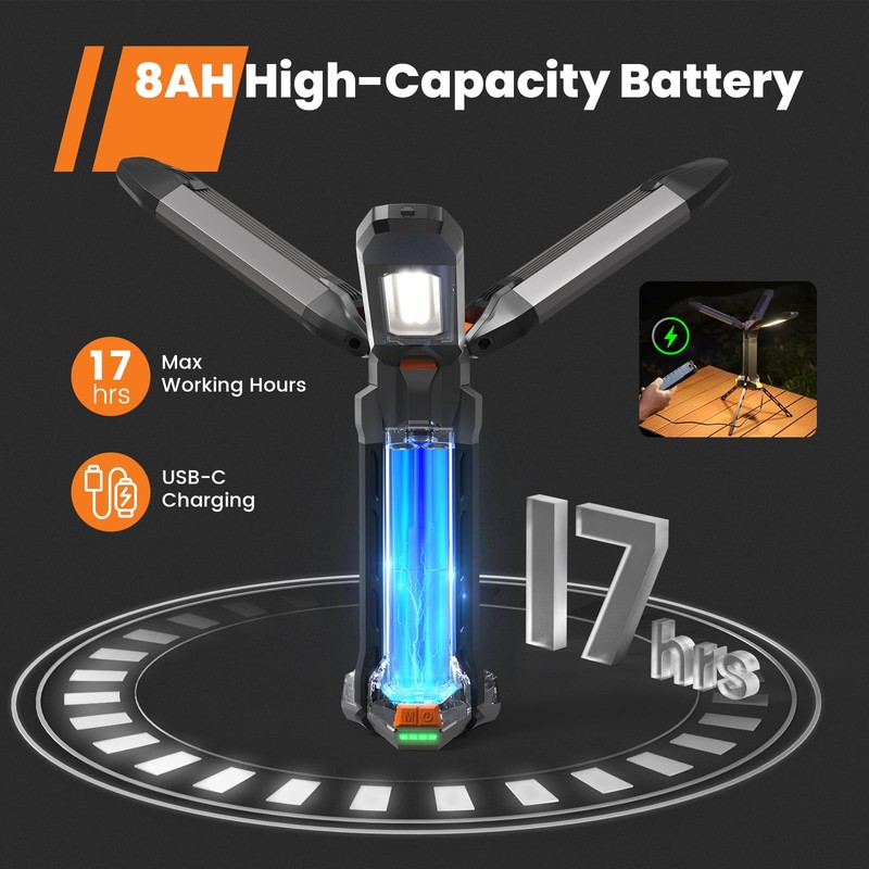 gogonova 2025 Rechargeable Work Light with Stand, 4 in 1
