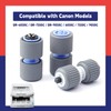 Dusledel 3 PCS Set 4009B001 Scanner Exchange Roller Kit Compatible