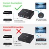 EASYCEL Component to HDMI Converter + 1.2 Meter HDMI Cable,