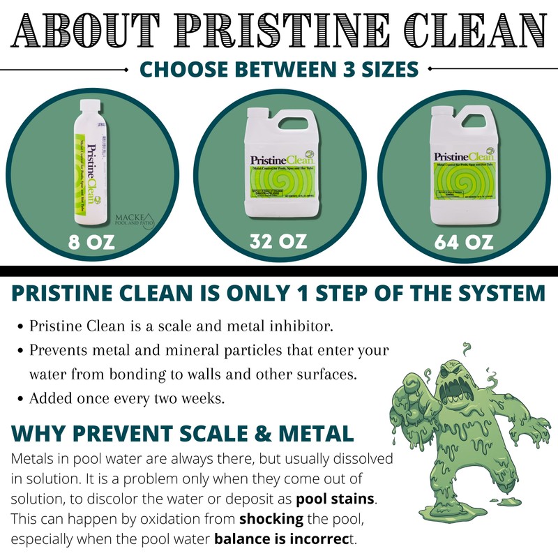 Pristine Blue Maintenance Pack