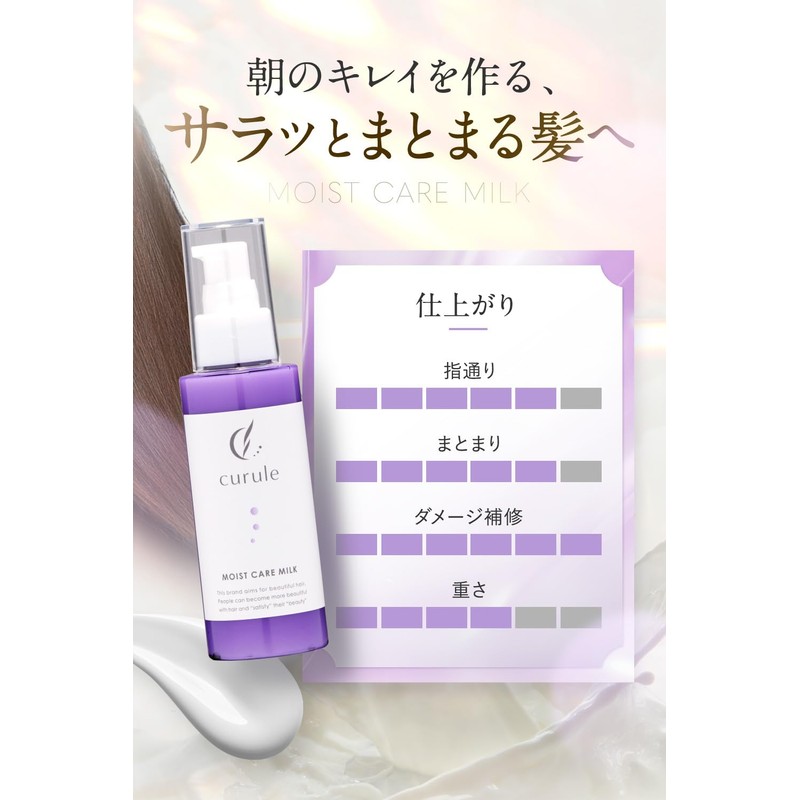 Krule Curule Hair Milk, Non-Rinsing Treatment, Seriously Produced by Beauty