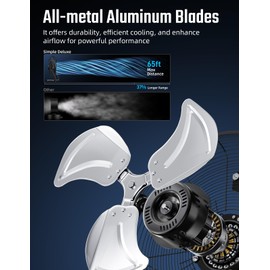 Simple Deluxe 18 Inch 3-Speed High Velocity Heavy Duty Metal Industrial Floor Fans Quiet, Black, 2 Pack