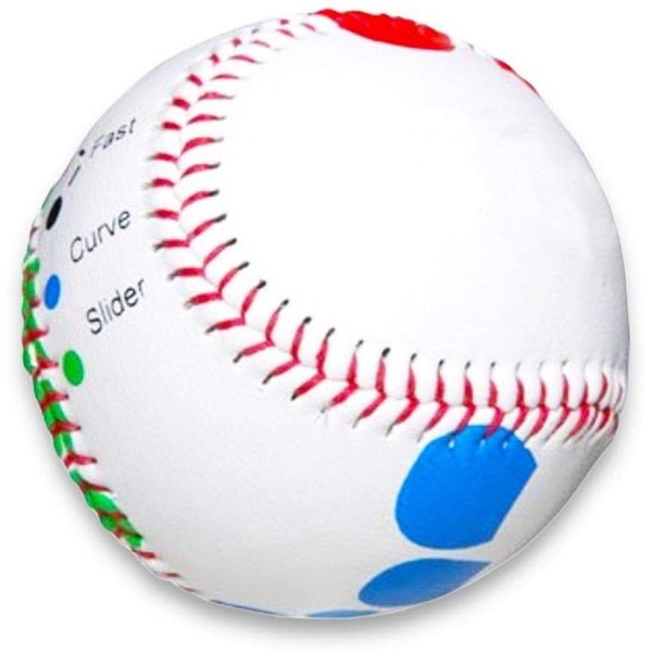 Baseball Pitching Trainer Kit Bundle - Pitch Training Baseball with Detailed Grip Instructions