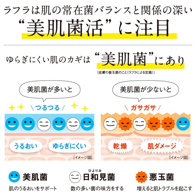 Rafra Treatment Milk, 3.4 fl oz (100 ml)