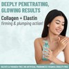 RENEW RX Collagen + Elastin Skin Strengthening Body Serum –