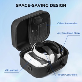 Large Carrying Case for Meta Quest 3, Hard Travel Case Compatible with Kiwi Design/BOBOVR Battery Head Strap and Other Accessories, Storage Case and Soft Lining for Oculus Quest 3