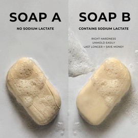 SODIUM LACTATE for Soap Making & Lotions | 60% USP Pure Natural Preservative | Harder Bar of Soap, Bigger Yield, Faster Cure Time, Provides Moisture | 24 oz (Pack of 2 x 12 oz)