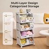UFORU 4 Tier Rolling Storage Cart, Plastic Open Storage Basket