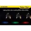 Nitecore NFR34 - Filtro Rosso per MT25/MT26/EC25