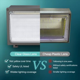 Litezone LED Wall Pack Light: 120W 18000LM Glass Lens Wall Pack Lights Outdoor LED,LED Wall Pack Daylight 5000K for Yard Parking Lot Barn Warehouse UL Listed