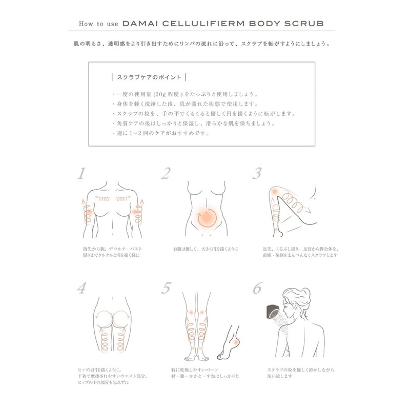 Damai Celerlifarm Body Scrub