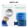 Watflow DN20 Water Meter 3/4" NPT, Gallon Water Flow Meter