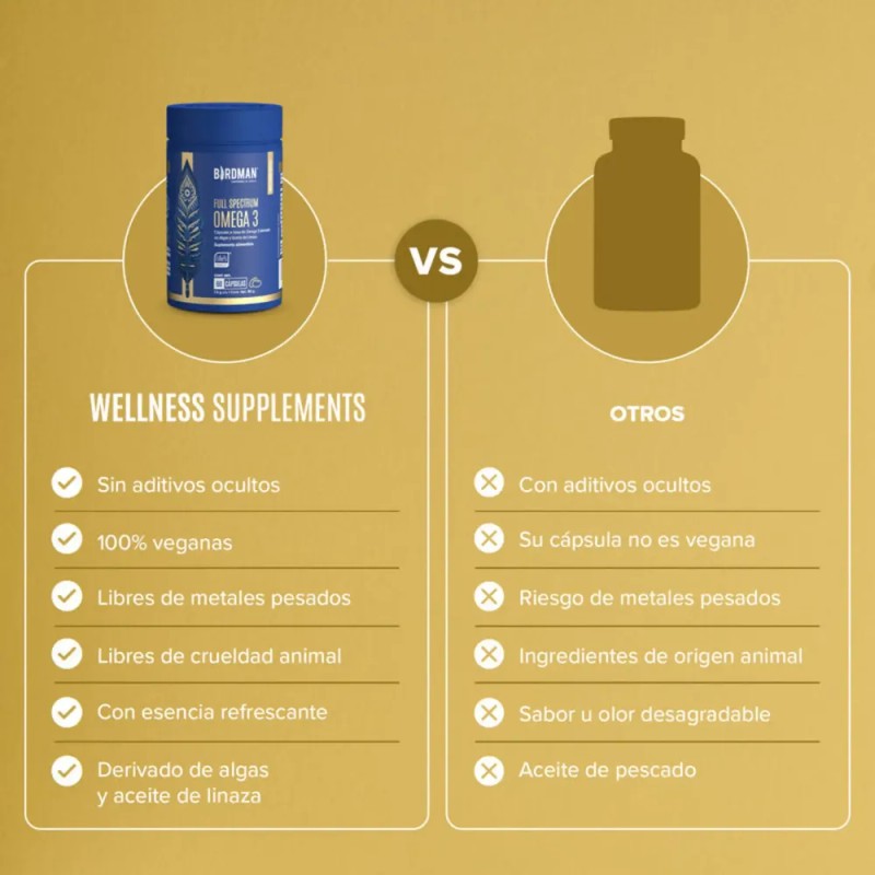 Kit Full Omega 3 Dha Epa Ala 60 Cáps +