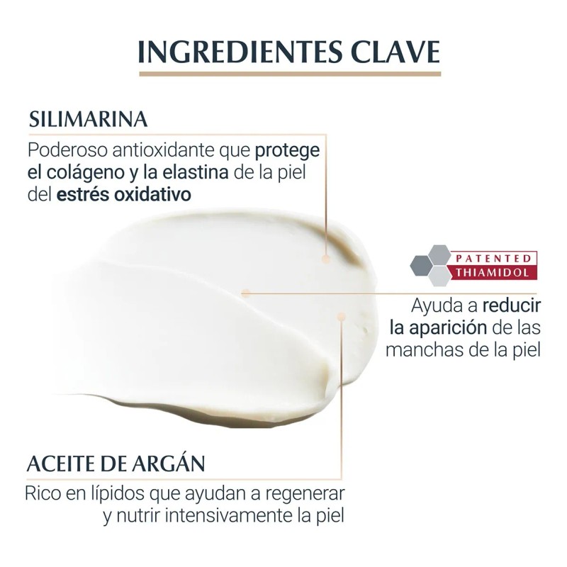 Crema Facial Antiarrugas Eucerin Elastic Filler Noche 50ml
