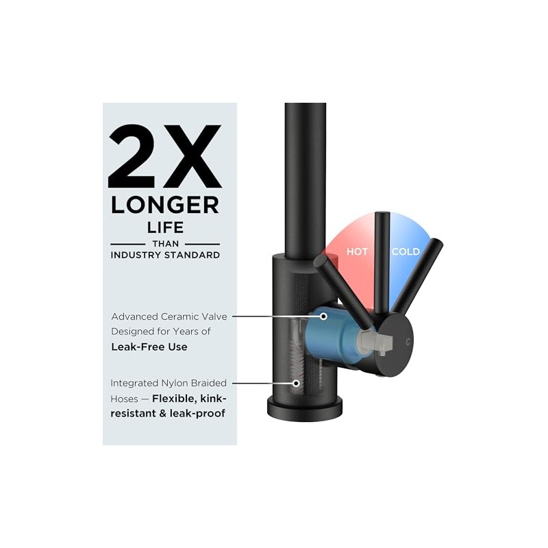 FORIOUS Black Bar Sink Faucet for Kitchen Sink, Modern Single