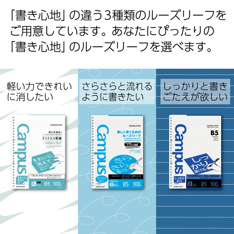 Kokuyo Campus Loose Leaf Paper, Erases Cleanly and Writes Smoothly,