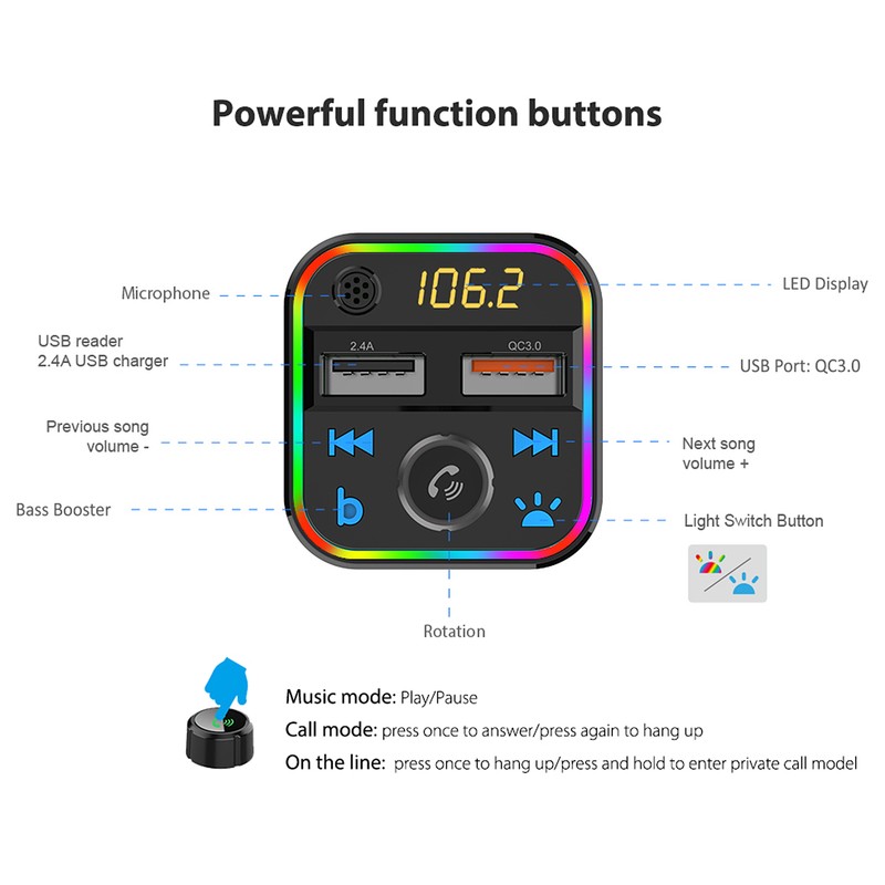 12-24V Bluetooth Car FM Transmitter MP3 Player QC3.0 Fast Charging