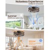 Caged Ceiling Fan with Light and Remote, 20" Low Profile