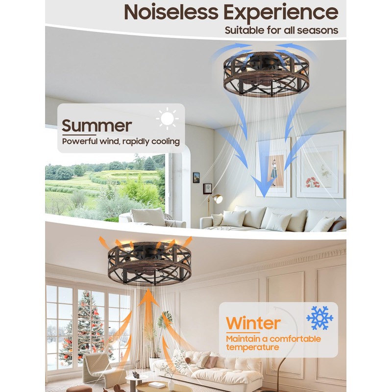 Caged Ceiling Fan with Light and Remote, 20" Low Profile