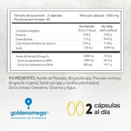 Omega 3 Platinum | Epa 1,000/dha 400 | 120 Cápsulas | Maklen Sabor Sin sabor