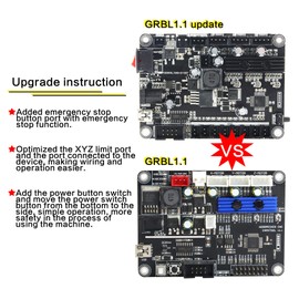 RATTMMOTOR GRBL Upgraded GRBL1.1 Control Board, USB Connection, with Fan for 1610/3018/3018-Pro, 3 Axis CNC Milling Machine, Offline Controller
