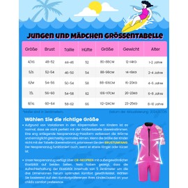 Lansru Children's Wetsuit for 1-10 Years Boys and Girls, SCR Neoprene 2 mm Short, Safer Material, UV Protection, Front Zip for Swimming Lessons, Keep Warm in Cold Water