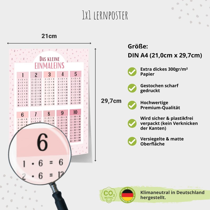 MeinBaby123® 1 x 1 Times Table Poster, Disposable Table Trainer
