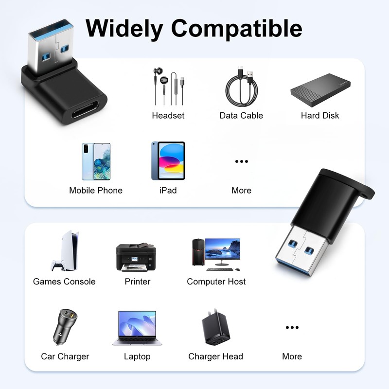 BORLTER CLAMP USB C to USB Adapters (2 Pack) with