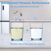 PURIFRIZ 3 Pack RWF5800A Refrigerator Water Filter Compatible with Frigidaire