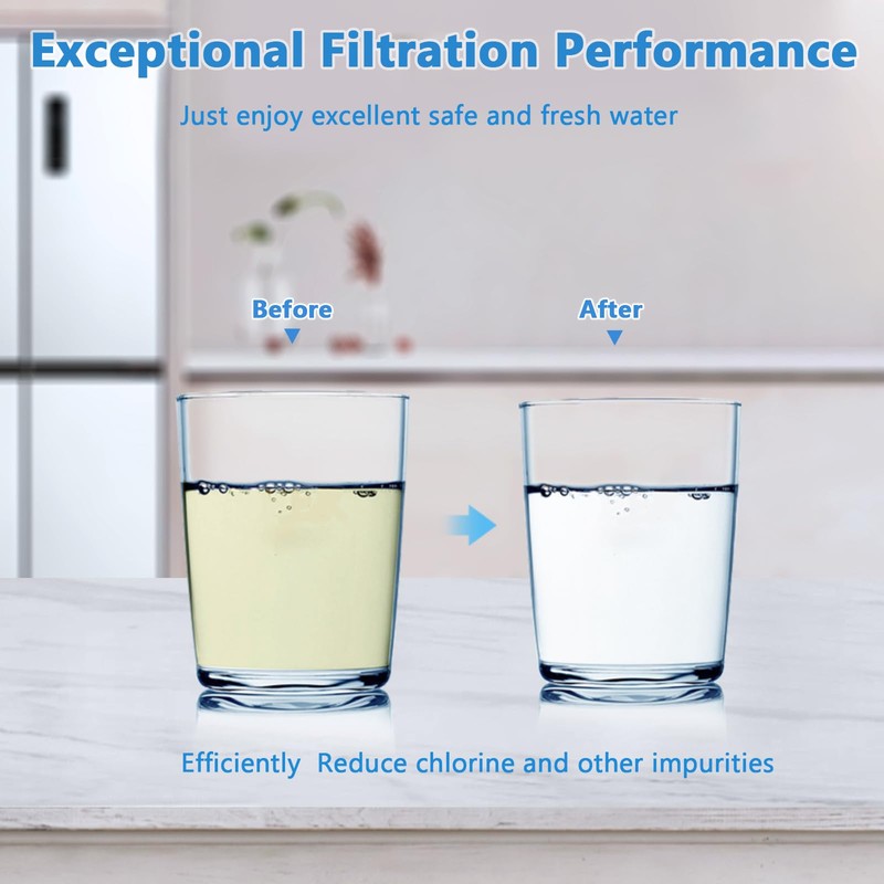 PURIFRIZ 3 Pack RWF5800A Refrigerator Water Filter Compatible with Frigidaire