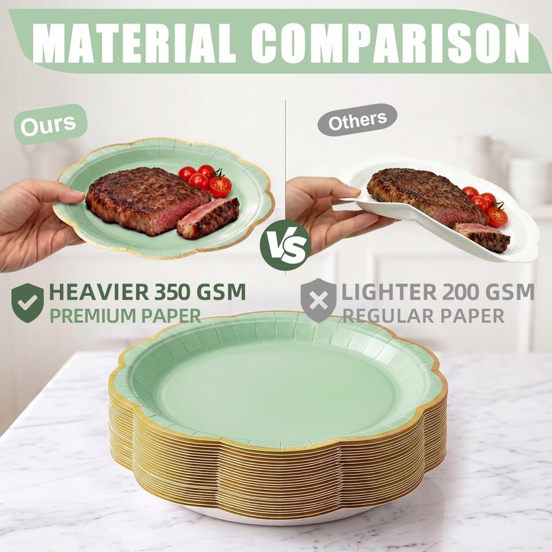 9 Inch Green Gradient Paper Plates, Gold Rim Party Plates