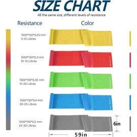 Bandas de Resistencia, Bandas De Resistencia para Ejercicio,Banda Elásticas Fitness Vendas Acondicionamiento Físico para Ejercicio para Yoga, Pilates, Estiramientos, Musculacion (6 Pack)