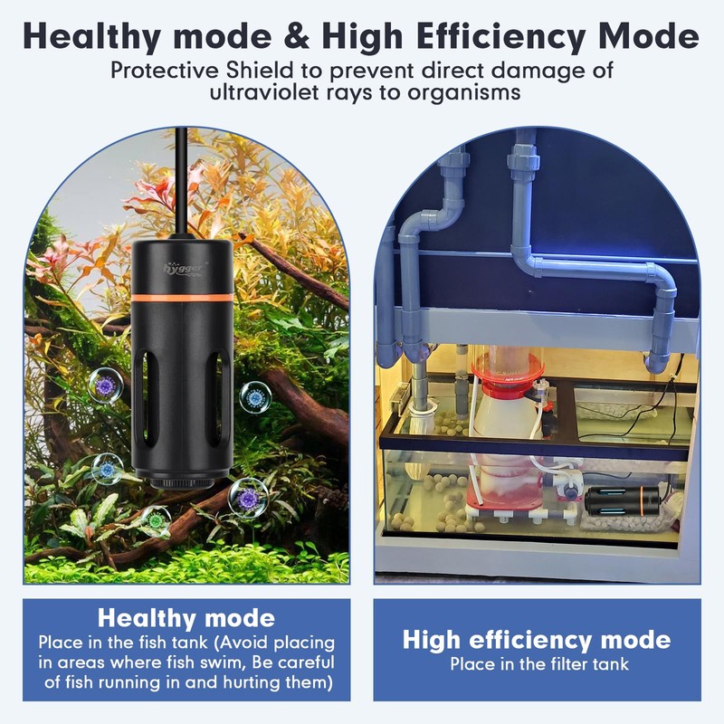 hygger Aquarium U-V Light with Timer, 360° Protective Shield Clean