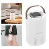 Air Purifier USB Charging 8 Million Negative Ions 360° Surround