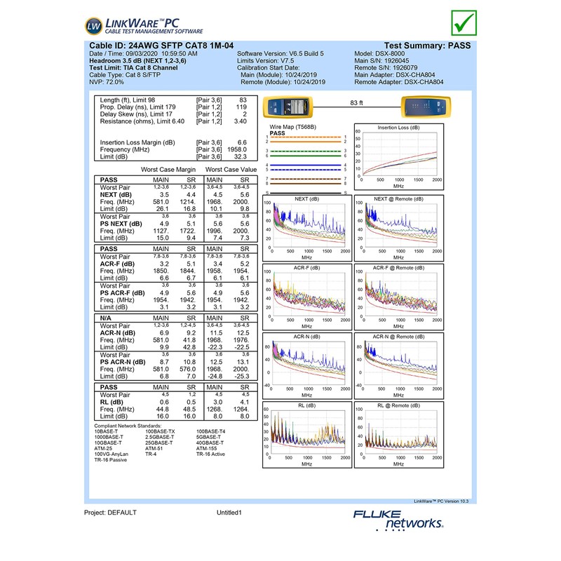 Cable Matters - Cable Ethernet Cat8 de 40 Gbps (cable