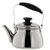 Bestco ND-9441 Mighty Neo Kettle Stainless Steel Wide Mouth 1.6L