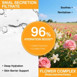 Kit de Skin Care para Mujer Set de Regalo de Rutina Facial Completa con Mucina de Caracol Incluye Desmaquillante, Limpiador, Tónico, Serum, Crema de Ojos y Humectante Cuidado de la Piel Antiarrugas e Hidratante