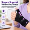 Thumb & Wrist Support Brace for Right or Left Hand